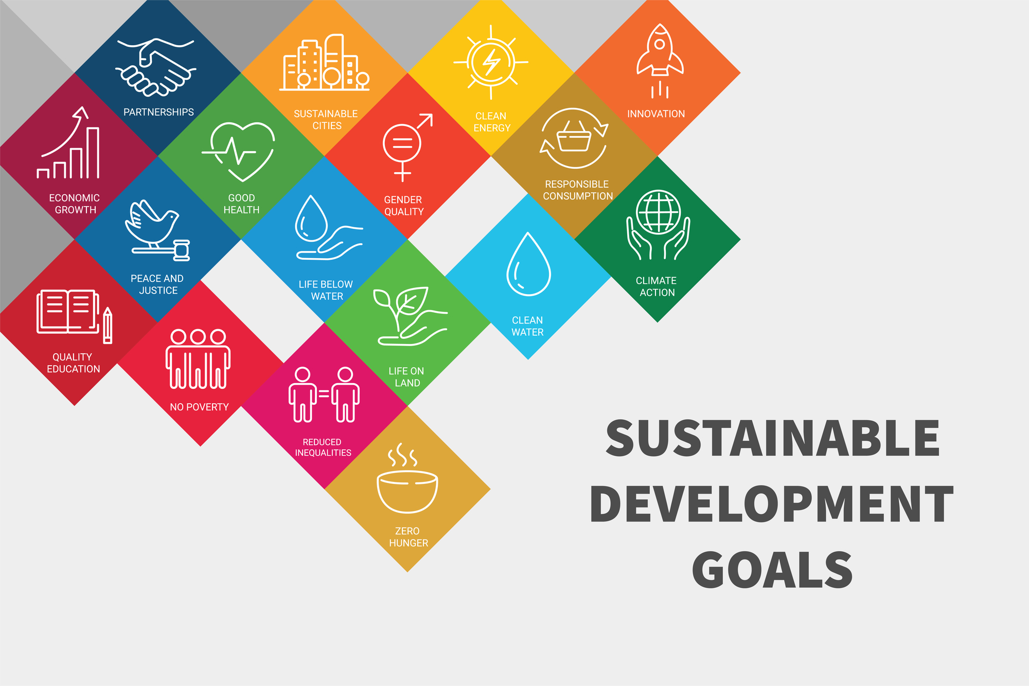 agenda-2030-gli-obiettivi-di-sviluppo-sostenibile-dell-onu-spiegati-ai
